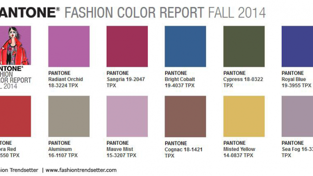 Pantone Fashion Color Report Fall 2014