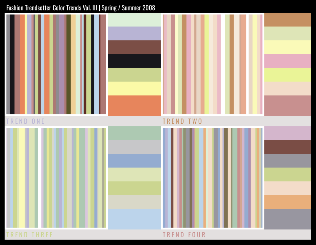 Color Trend Palettes featured on Fashion Trendsetter
Fashion Trendsetter Archives, 'Fashion Trendsetter Color Trends for Spring / Summer 2008'.
© 2004 - 2024 Fashion Trendsetter